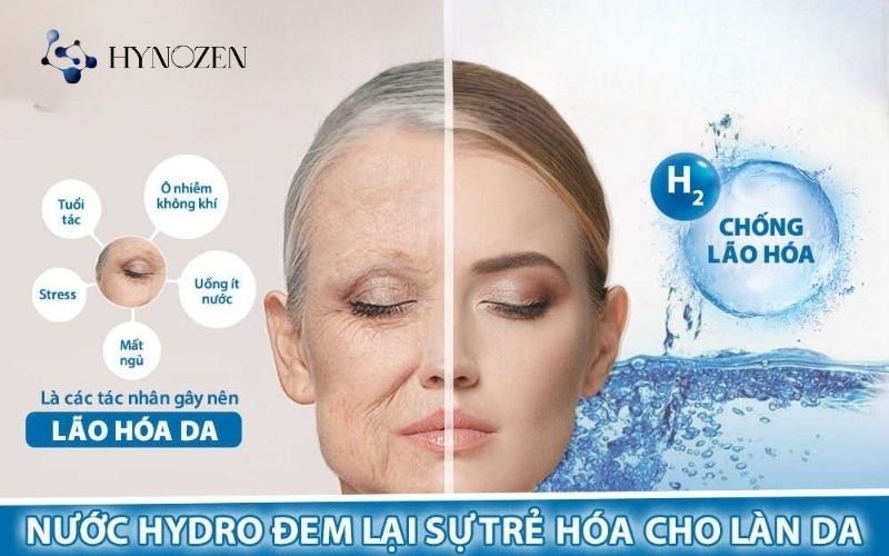 Nước uống hydro giúp cải thiện sức khỏe làn da