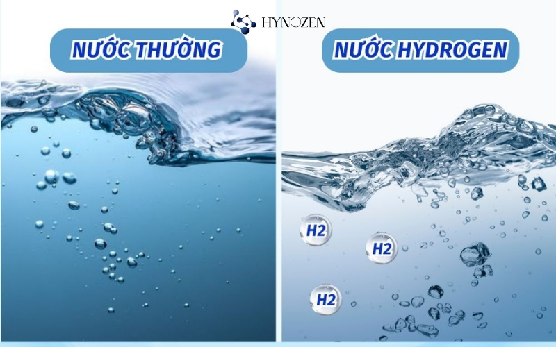 So sánh giữa nước uống thường và nước hydro
