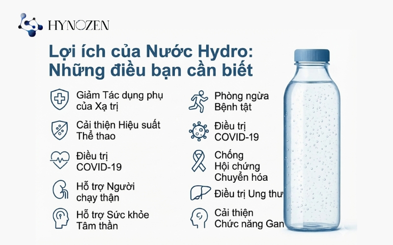Lợi ích của nước hydro với sức khỏe