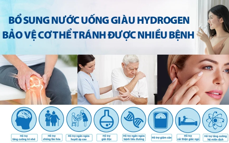 Các lợi ích sức khỏe khác của nước giàu Hydro đã được nghiên cứu
