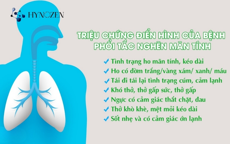 Các triệu chứng thường gặp của bệnh phổi tắc nghẽn mãn tính
